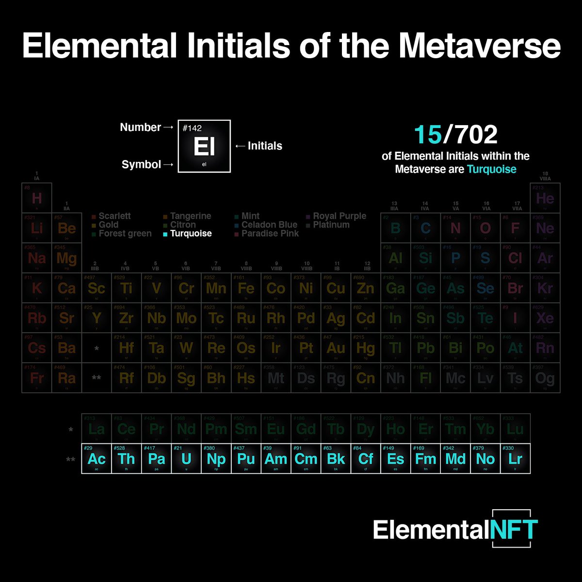 ElementalNFT tweet media