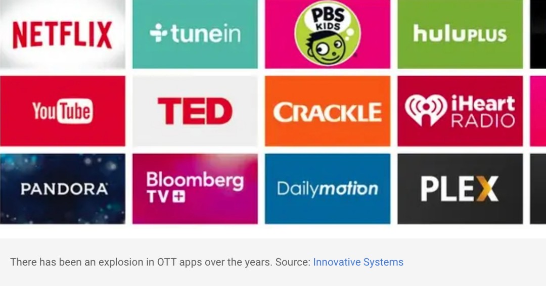 theMuvaShip's tweet photo. You down with OTT? Yeah you know me! Let's talk about the growing wave of mass marketing utilizing what they call Over The Top Television. Then contact MuvaShip Marketing to plan your next OTT campaign.  #TheMuvaShip 🚀 https://t.co/Lkywm7T9yC