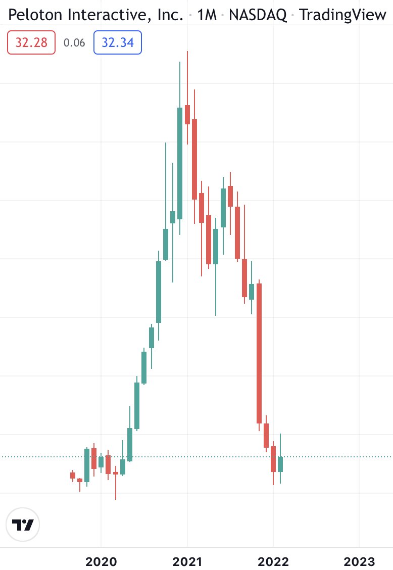 cobie's tweet photo. SEC CHAIR GENSLER: INVESTORS REQUIRE MORE PROTECTIONS IN CRYPTO. https://t.co/HdiAVOFoNP