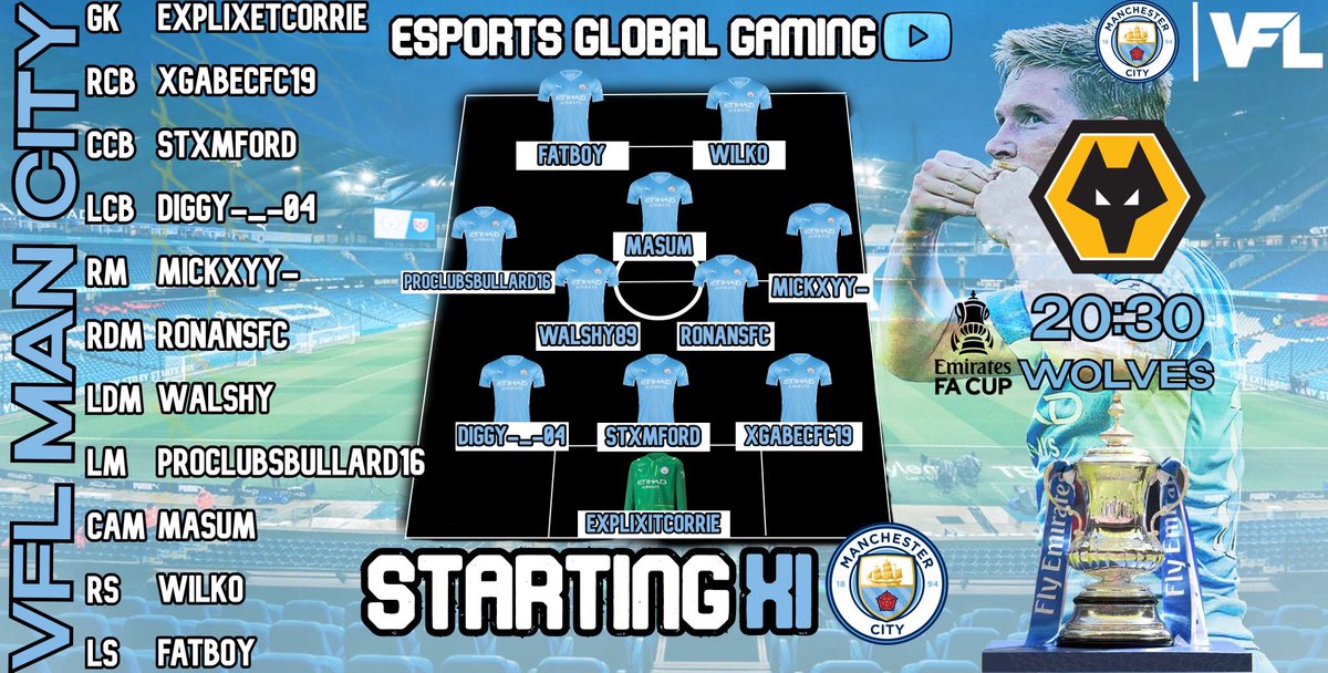 vflmancity1's tweet photo. Man City Teamsheet for tonights fa cup game @TheVFL_ 

5/5 in 1st weekend of VFL but a lot changes tonight 

@InTenseJigsaw93 in for Walshy aswell on gfx Teamsheet 

Live from 8pm 
https://t.co/vYHaykK8Wz https://t.co/uEq4ckdfUu