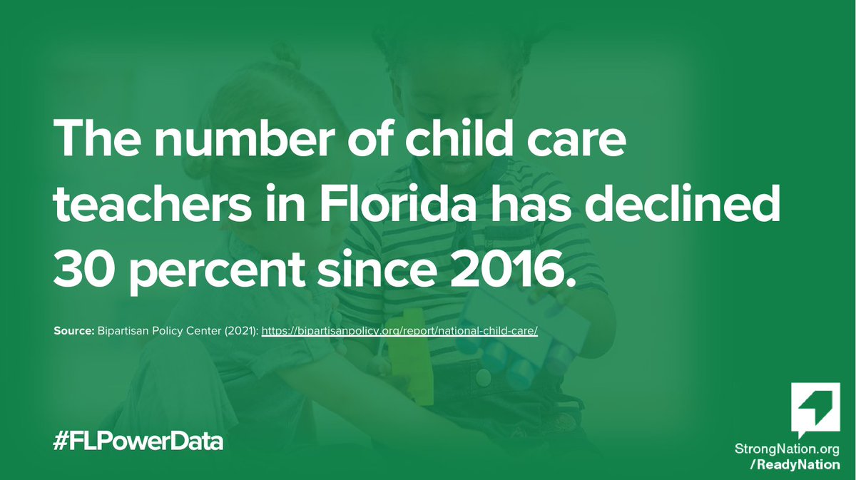 Ready_Nation's tweet photo. A lack of #childcare providers in #Florida threatens the already fragile sector. #FLPowerData https://t.co/04vlbPSd8N