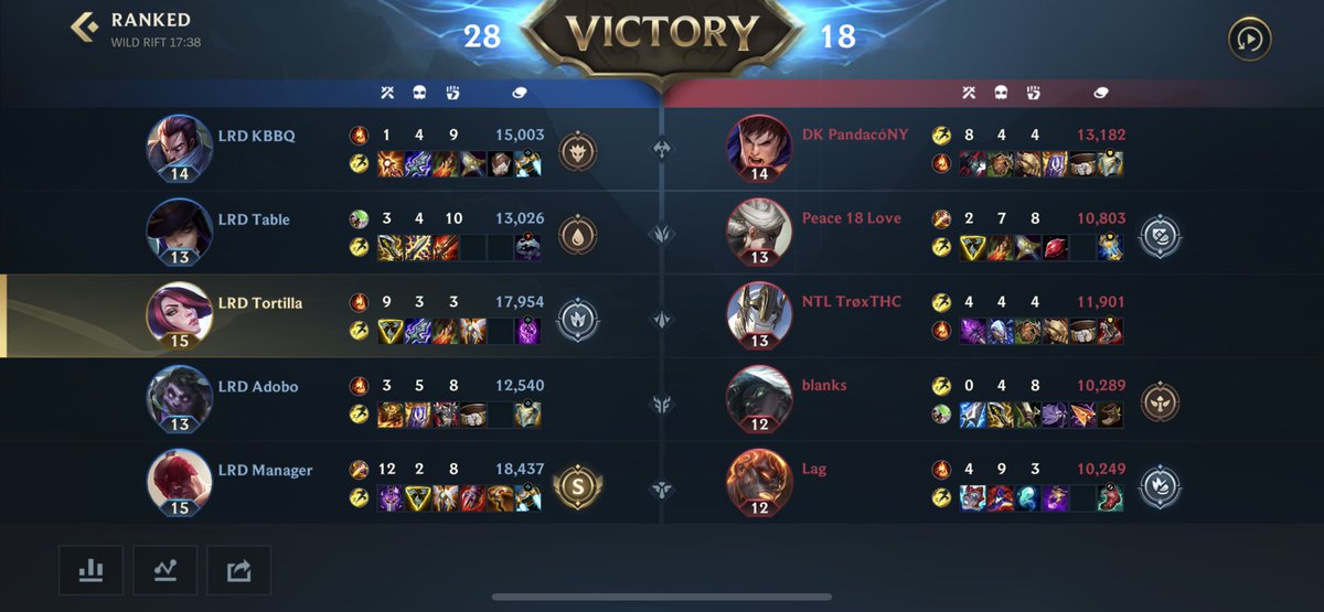 Little Rift Demons 😈 tweet media