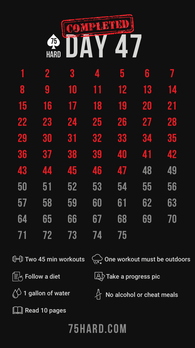 Jamie_J_Beards's tweet photo. Day 47 completed.
Workout 1: flexibility and mobility (outside)
Workout 2: beat the bench.
Book: F*UK your feelings.
Diet: Clean/Paleo.
#Disciplineequalsfreedom #GetAfterit #75hard #livehard #duespaid #wedothework #selfgrowth #jockofuel #nutrition #originusa #originlabs https://t.co/8SPb0eAm2T