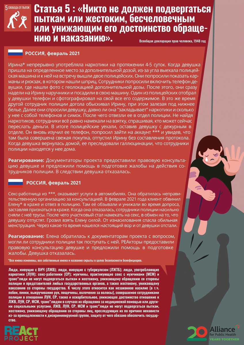 InYourPower1's tweet image. 📣💬 «Никто не должен подвергаться пыткам или жестоким, бесчеловечным или унижающим его достоинство обращению и наказанию» - статья 5 Всеобщей декларации прав человека.

Представители ключевых групп не могут подвергаться пыткам и жестокому, унижающему… bit.ly/3sJZ5ak