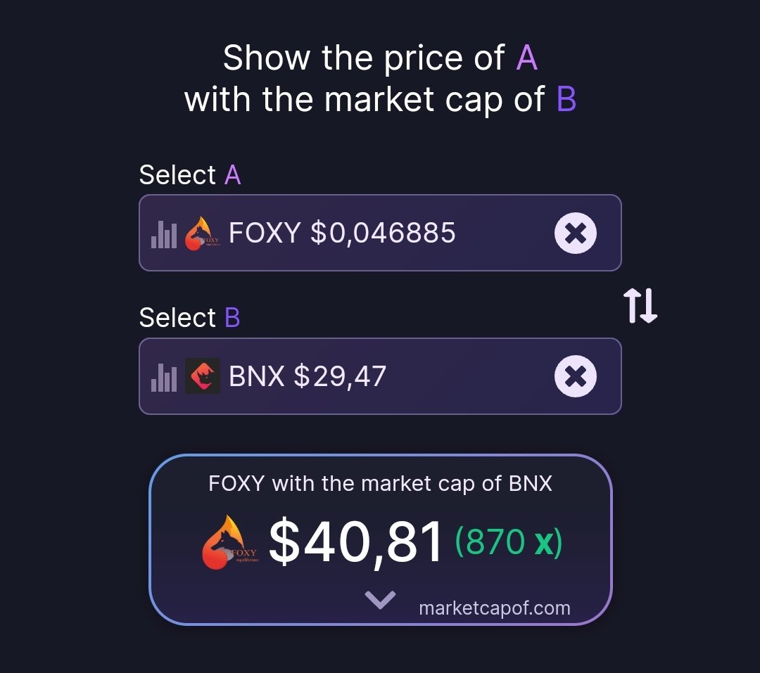 Foxy equilibrium tweet media