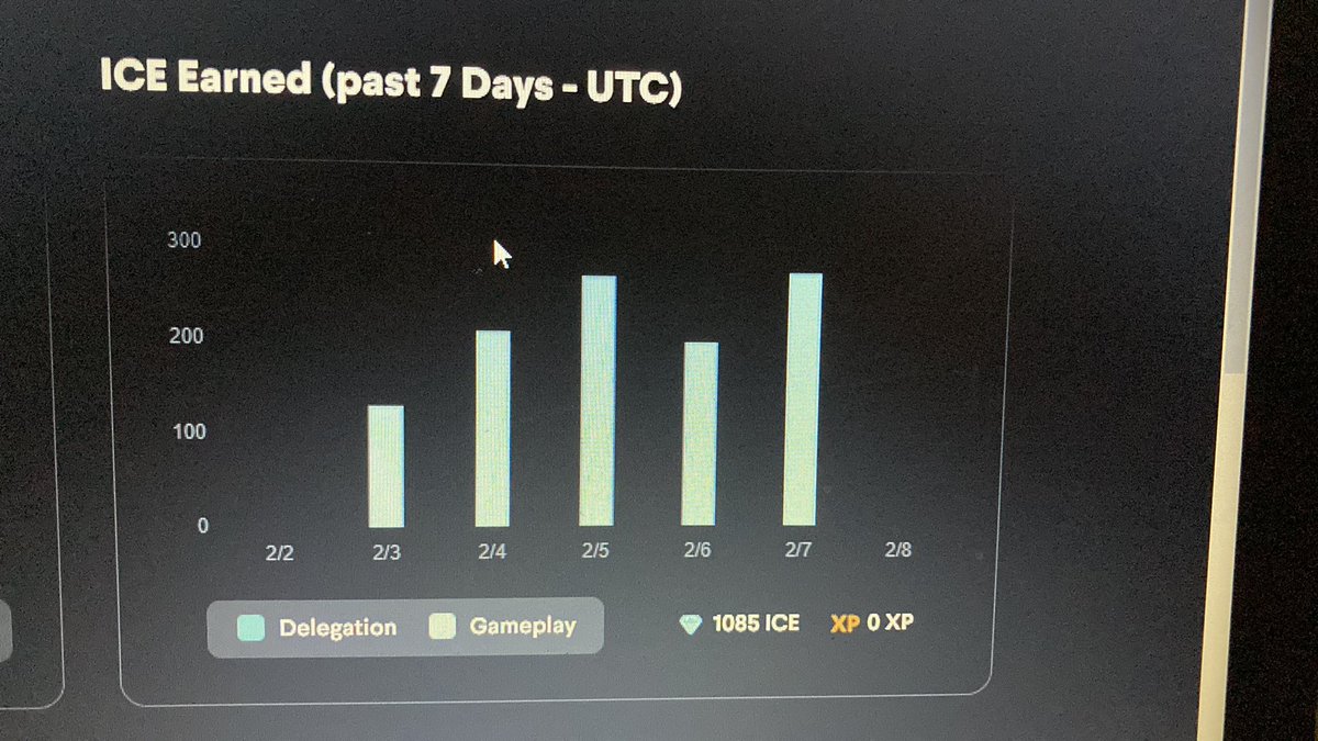 tiomatiukini's tweet photo. People! I am looking for a delegation! These are my last stats, i can play right away! 1.0 or 1.5x
#icepoker https://t.co/3upH28x1kE