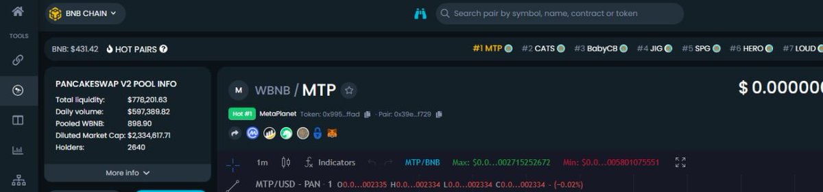 MetaPlanet tweet media
