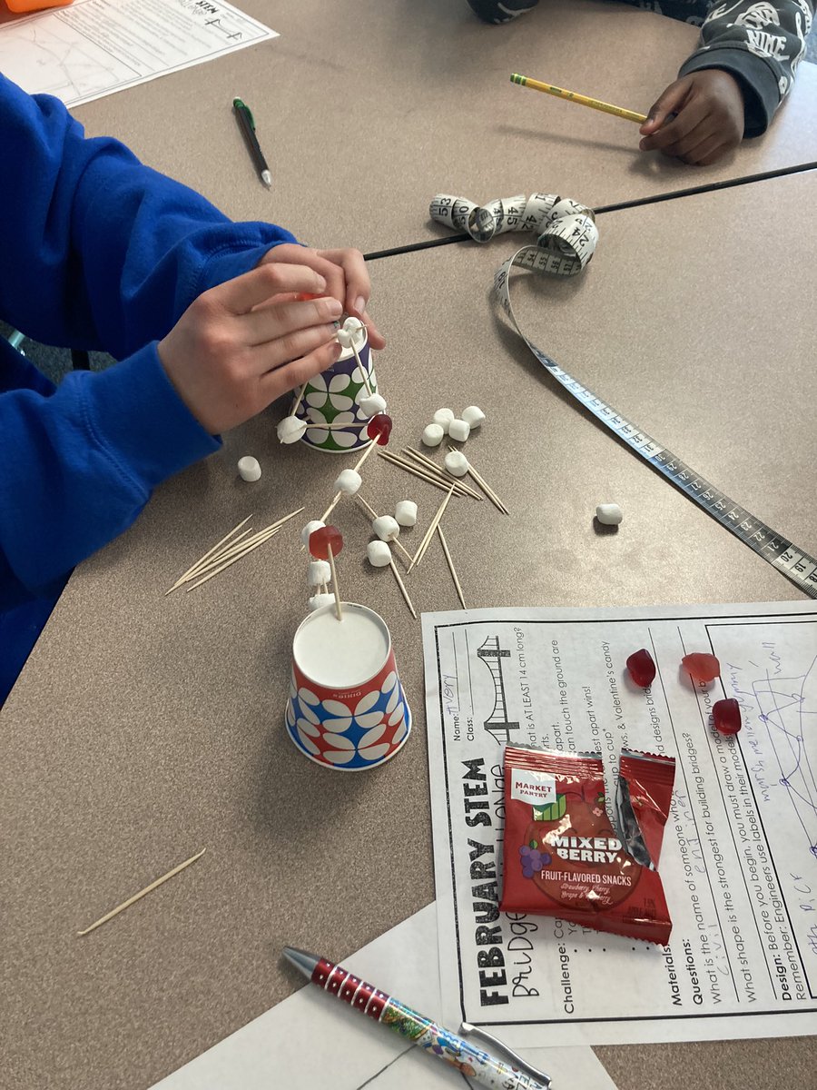 Mrs. Wilcox’s 5th Grade tweet media
