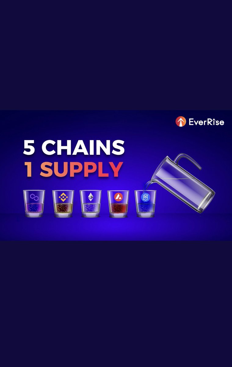 OG_kevwe_'s tweet image. Always looking @EverRise #EverChart #Rise 💪