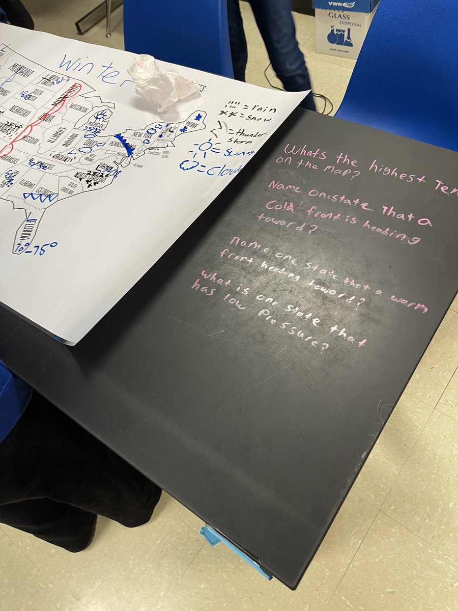 efigenioscience's tweet photo. Thanks to our new poster machine, students were able to draw weather symbols and create a variety of weather conditions across the US. Added bonus of writing questions on the desk to analyze the weather maps. @SRMS_Official https://t.co/IvikvpFNZE