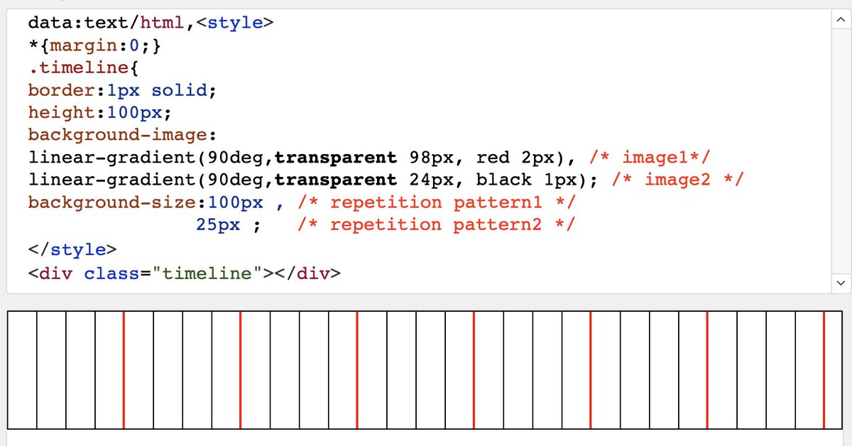 sam_oda's tweet image. #FileMaker #WebViewer tips
How to draw multiple ruled lines