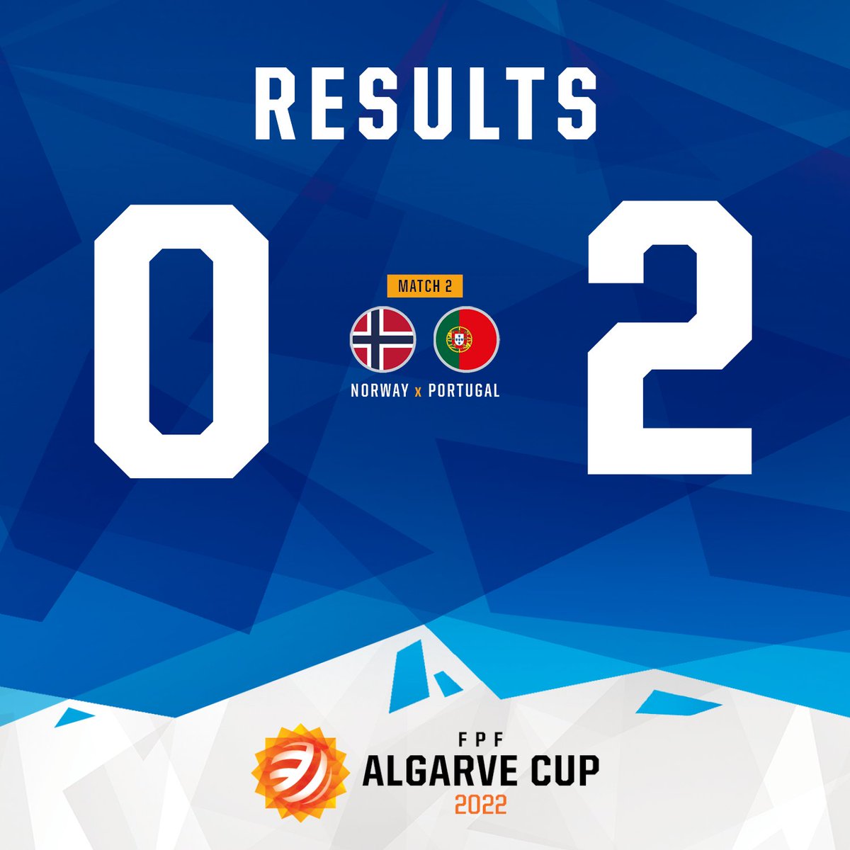 Algarve_Cup's tweet photo. Portugal seals Day 1 of #AlgarveCup with a 0-2 win over Norway. https://t.co/aGzJAEhdbD