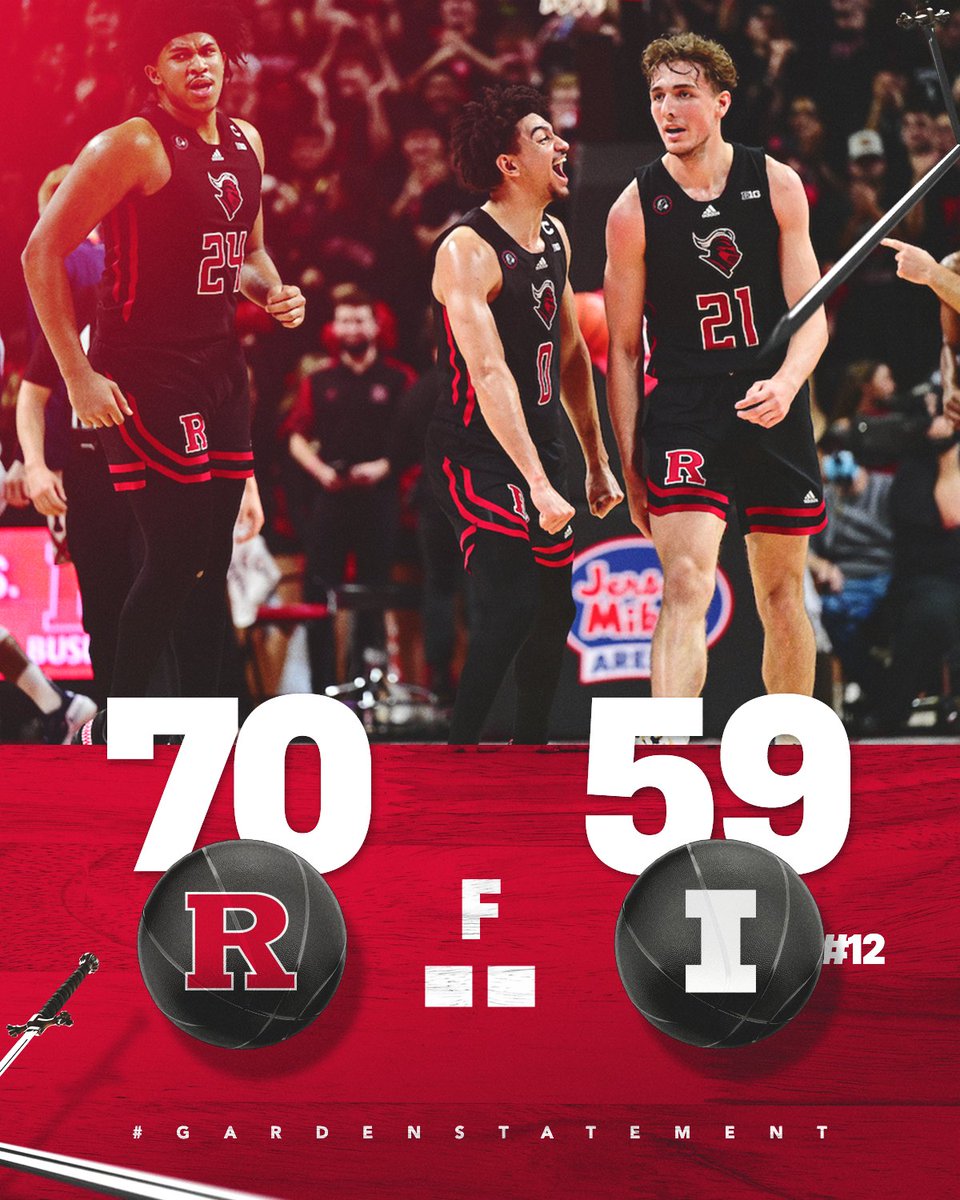 FOURTH STRAIGHT RANKED WIN!!

The Scarlet Knights take down No. 12 Illinois by double-digits to keep the streak going!
 
#GardenStatement🛡️⚔️