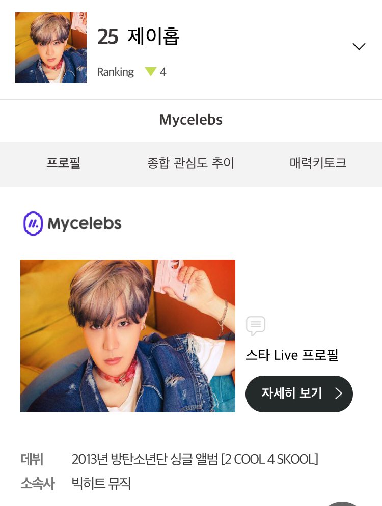 CHART_93z's tweet photo. 📊 | WEEK 7 — GAON SOCIAL CHART

#1 BTS (48 consecutive week)
#25 J-HOPE (-4)
#32 SUGA (-5)
RM (out)
JIN (out)
JIMIN (out)
V (out)
JUNGKOOK (out)

@BTS_twt https://t.co/eA4IL5AcmL