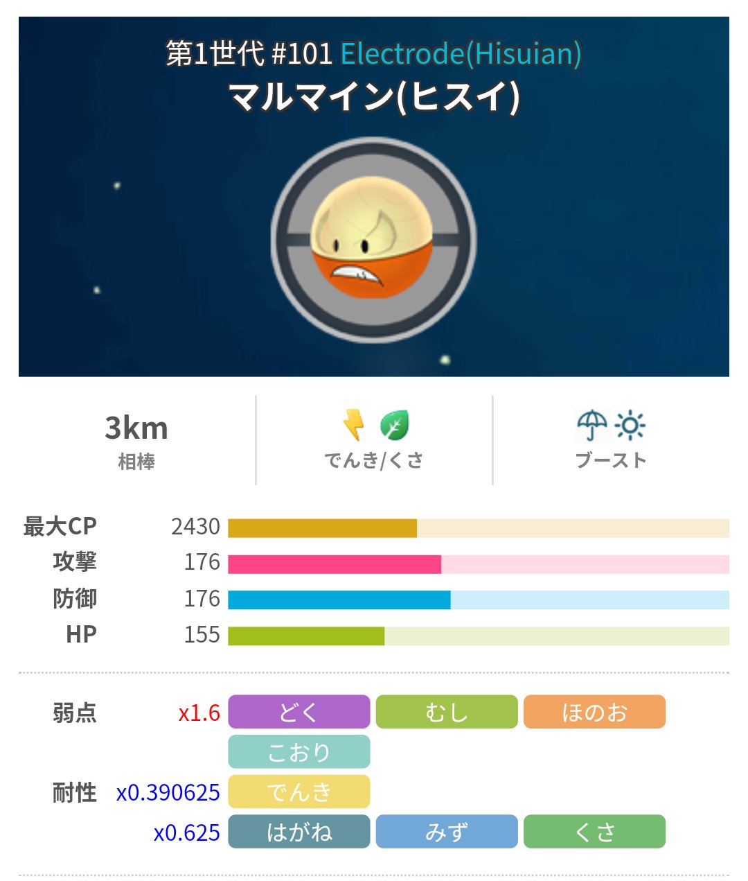 ポケモンgo攻略 みんポケ ヒスイマルマインの種族値やわざのデータが追加されました T Co W3txyltogd ポケモンgo T Co Thmkipbz3g Twitter