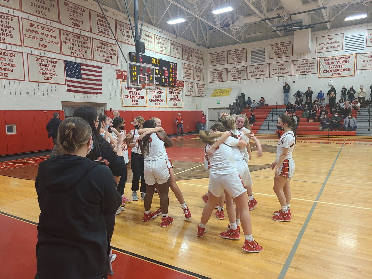 Going to Suffolk County Championship

58-30 win