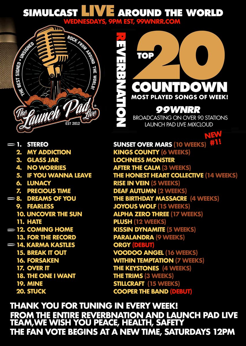 THIS WEEKS TOP 20! CONGRATULATIONS! <a href="/SunsetOverMars_/">Sunset Over Mars</a> <a href="/AfterTheCalm/">After The Calm</a>  <a href="/WTofficial/">Within Temptation</a> <a href="/JoyousWolfMusic/">Joyous Wolf</a> <a href="/OrgyOfficial/">Orgy Music Official</a> <a href="/LochMonsterBand/">Lochness Monster</a> <a href="/HonestHeartCo/">The Honest Heart Collective</a> <a href="/TBMassacre/">The Birthday Massacre</a> <a href="/TheTrims/">The Trims</a> <a href="/PLUSHROCKS/">PLUSH</a> <a href="/paralandra_rock/">Paralandra</a> <a href="/KDPyromaniacs/">Kissin‘ Dynamite Pyromaniacs e.V.</a> <a href="/DeafAutumn/">Deaf Autumn</a>  FOLLOW US! 
facebook.com/groups/4193169…