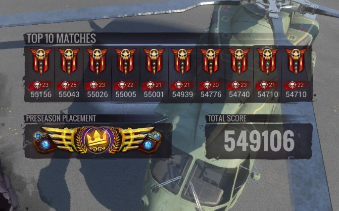 RizaaR_'s tweet image. the things i would do to just see this screen again  😭