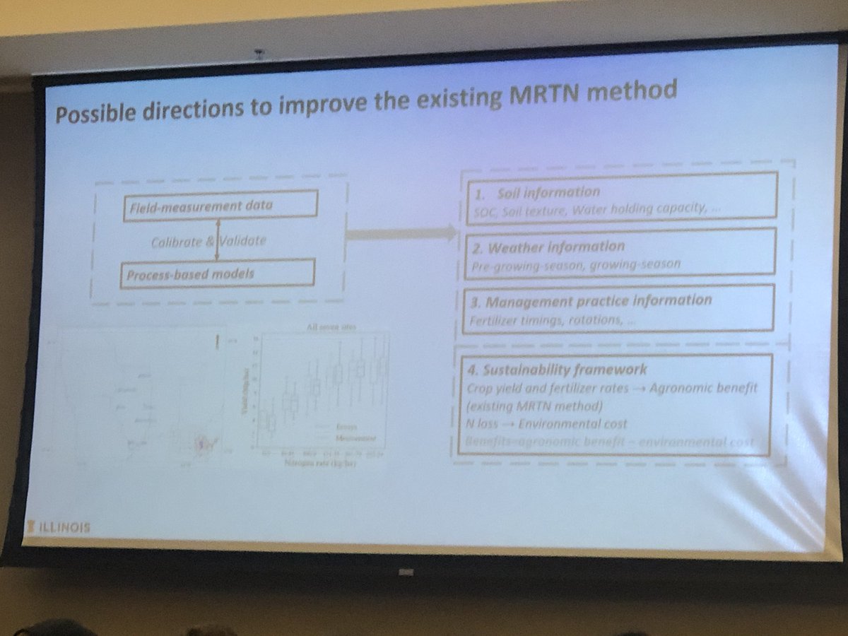 Rounding out the presentations for the day is Dr. Kaiyu Guan from <a href="/IllinoisNRES/">NRES at Illinois</a> and Dr. Emerson Nafziger <a href="/IllinoisCropSci/">Crop Sciences</a> discussing the current status of the maximum return to nitrogen calculator and the potential for further research and development. #NRECLive