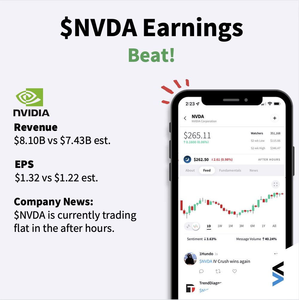 Stocktwits's tweet photo. Another day, another more than solid earnings https://t.co/em2F9lCHCW