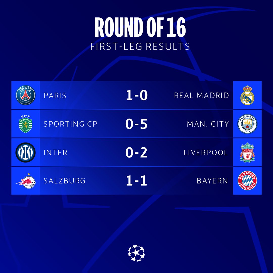 UEFA Champions League on X: The official result of the #UCLdraw. Predict  the final 🤔  / X