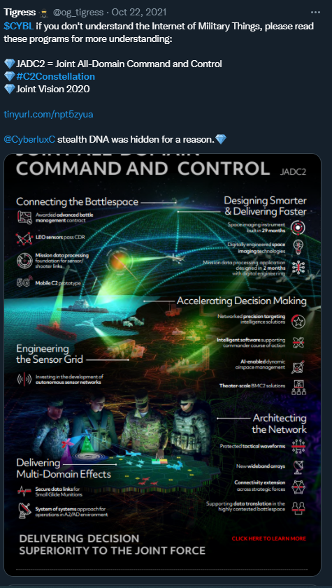 og_tigress's tweet photo. $CYBL you see a #JADC2 aka #C2Constellation exercise going on? T
his one seems to have been Feb 8, 2022 per the article below. PHOTO credits to the #USAF.
Europe mention = #NATO news. π
$NOC link confirmed on 11/21 video, last photo #ITS BLACK BOX!π
https://t.co/QpaXyRjJqj https://t.co/bwvQCBILkr