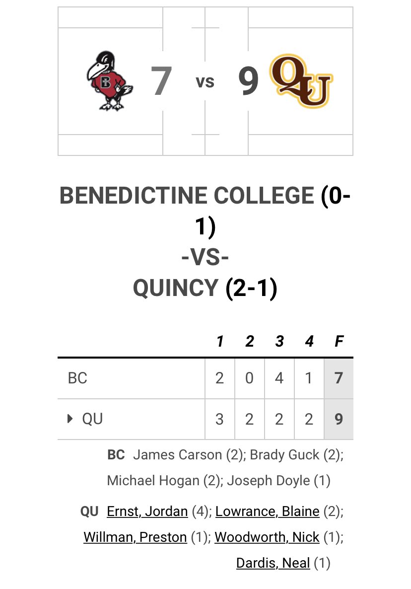 QUHawksMLax's tweet image. Midweek Dub!