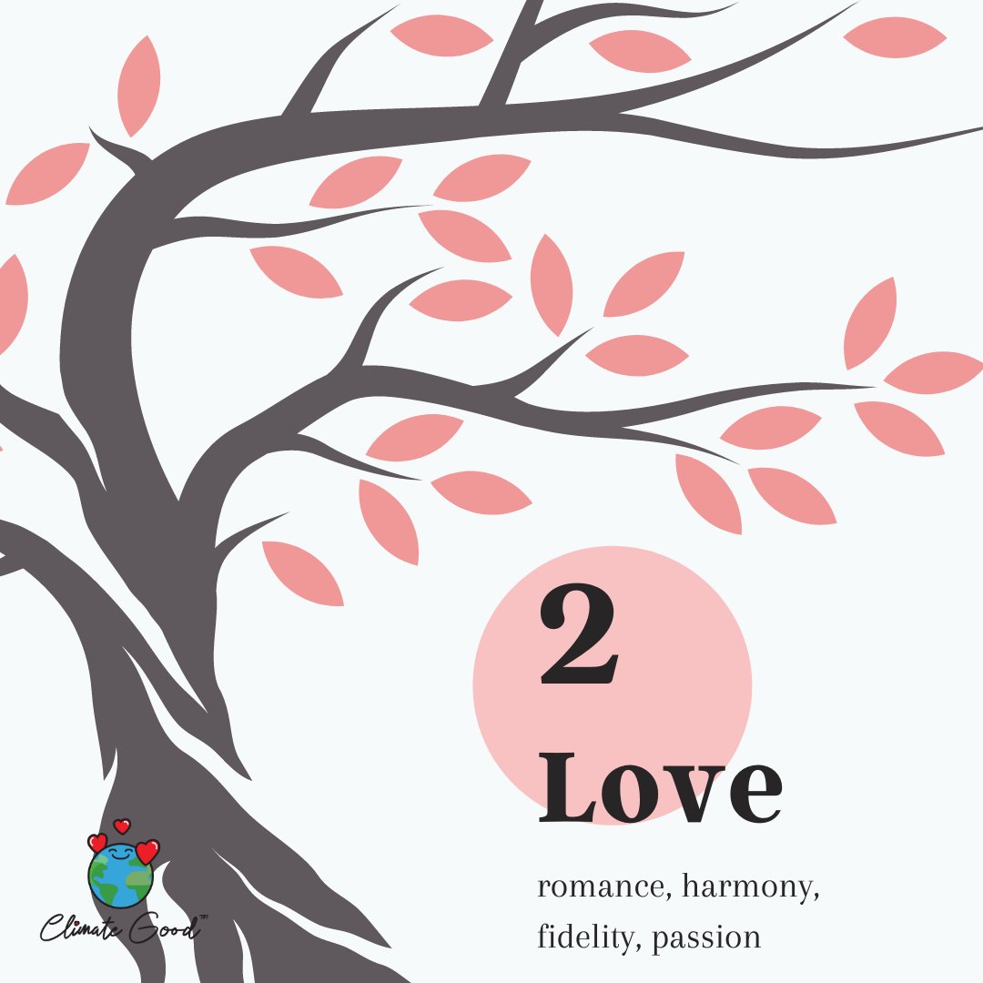 climate_good's tweet photo. Trees are believed to symbolize life and represent many aspects of it. Wherever trees exist, we know life exists.
#treesmeanlife #treesmeanfamily #treesmeanlove #treemeansfriendship #treesmeaneverything #treesareimportant https://t.co/FjvLjVJuPw