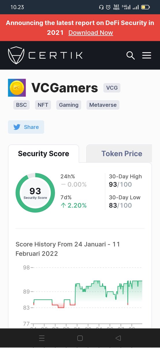FviReza's tweet photo. @_TokenHunter @REALSWAK @vcgamers_id @moniwar_game @maplefinance @luckyblockcoin @LiberoFinancial @MetaniaGames @bitgertbrise Any one hodl $VCG Will get lucky in near future!

#VCgamers #VCG https://t.co/aqyHxKLBEo