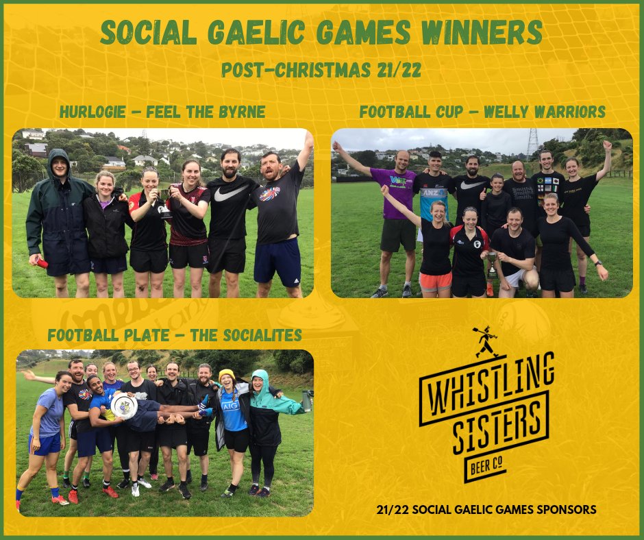 🤝 POST-XMAS SOCIALS ROUND-UP |

Another terrific socials season concluded last Saturday. Congrats to our winners, and thanks to all players and volunteers for your contribution to the best social summer sports in Welly.

Season round-up: bit.ly/3LAYT65

#WellyAbú 🟢🟡