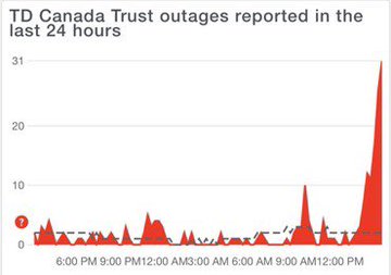 How to Prepare for the American Freedom Convoy Based on What’s Happened in Canada FLwVf-yXwAEKQ-U?format=jpg&name=360x360