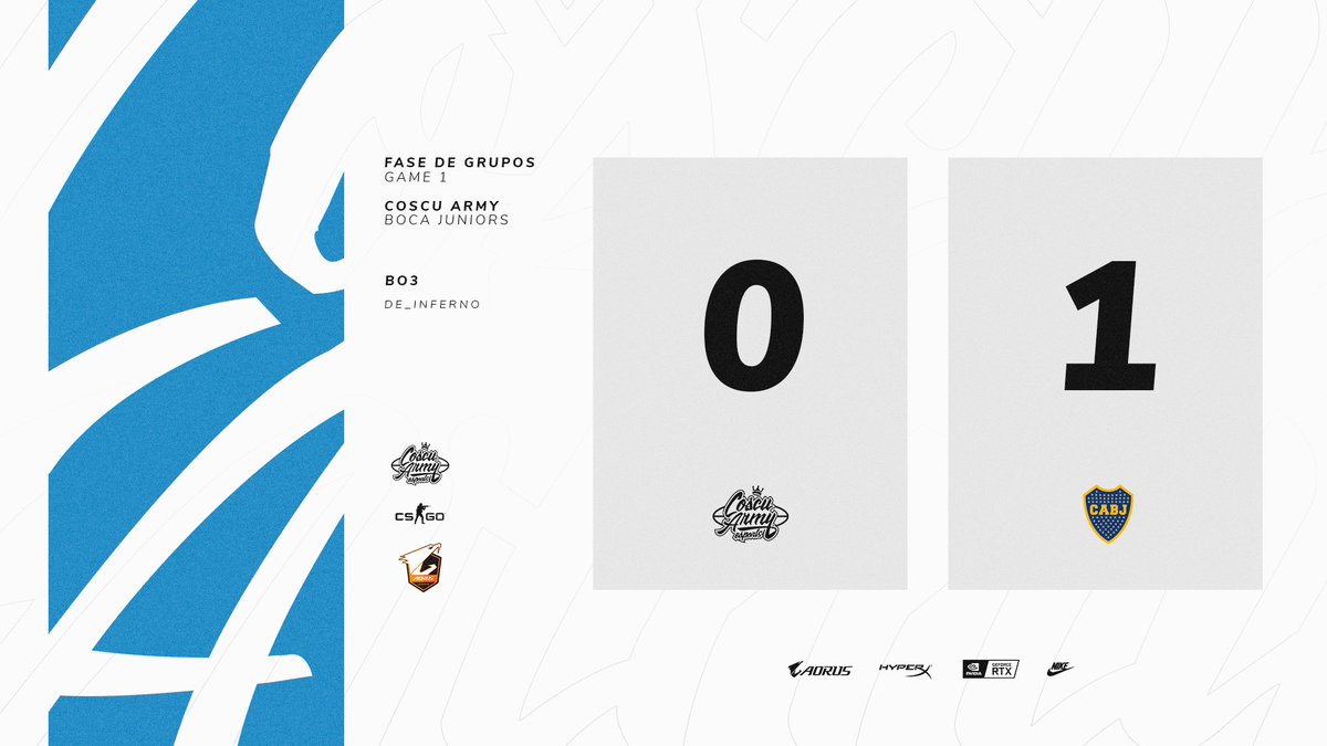 #CSGO🔫 

Caemos en el primer mapa del bo3 frente a <a href="/BocaJrsGaming/">Boca Juniors Gaming</a>, vamos con todo al siguiente.  

🖥️ twitch.tv/lvparg

#GOCA🌶️