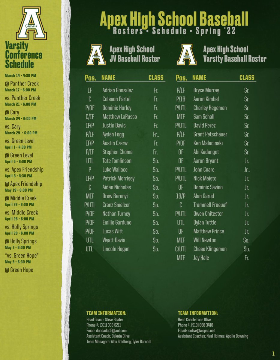 Lane Olive (@coach_olive) on Twitter photo Apex HS 2022 JV & Varsity Baseball Rosters <a href="/BaseballApex/">Apex Baseball</a> <a href="/ApexHighSchool/">Apex High School</a> <a href="/apexcougarclub/">Apex Cougar Club</a> <a href="/apexhsathletics/">Apex Athletics</a> Apex HS 2022 JV & Varsity Baseball Rosters <a href="/BaseballApex/">Apex Baseball</a> <a href="/ApexHighSchool/">Apex High School</a> <a href="/apexcougarclub/">Apex Cougar Club</a> <a href="/apexhsathletics/">Apex Athletics</a>