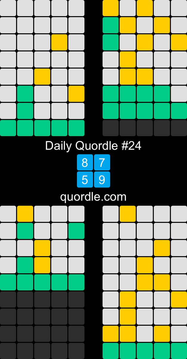 Daily Quordle #24
8️⃣7️⃣
5️⃣9️⃣
quordle.com