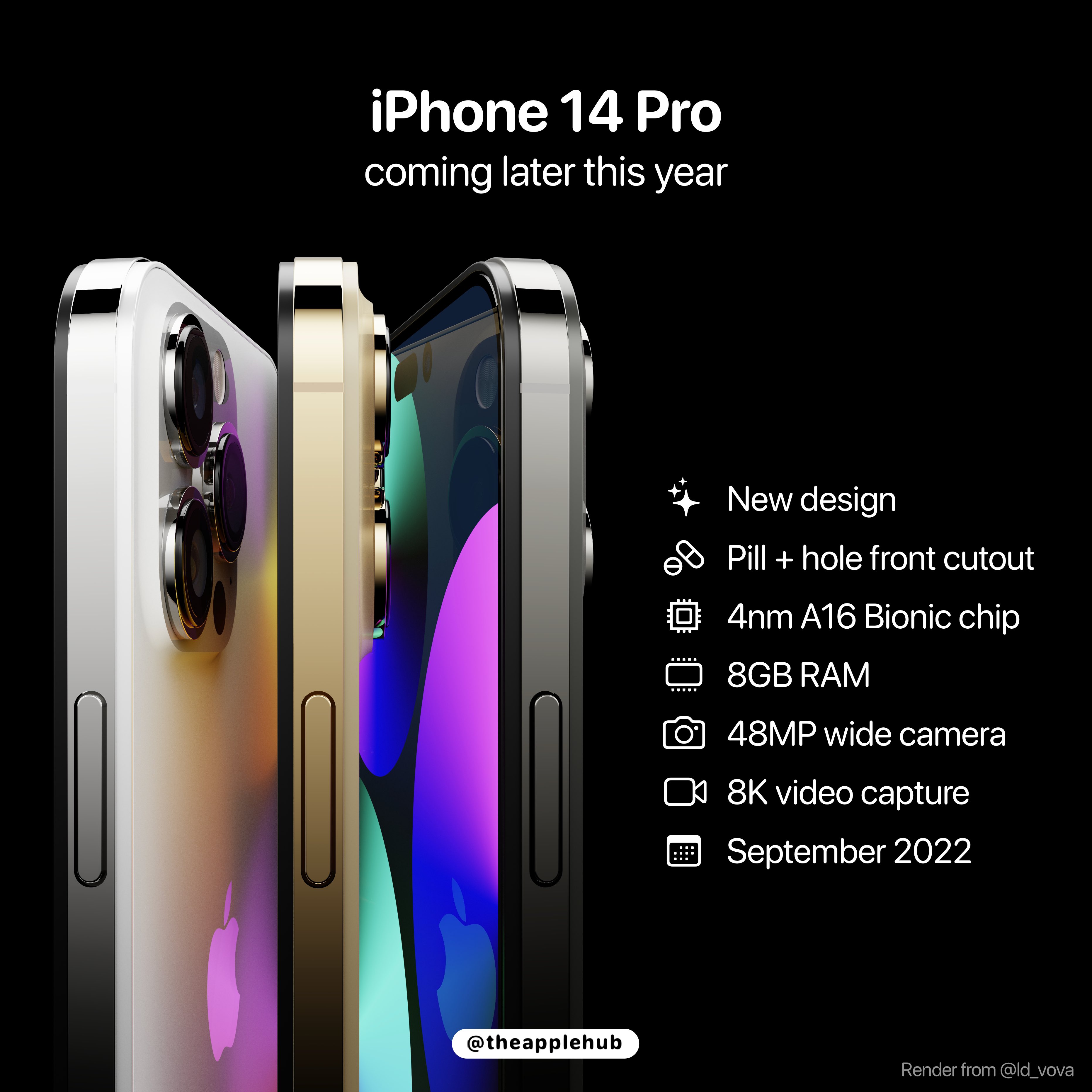 Apple - ららや【新品未開封】iPhone 14 Pro Max Amazon.co.jp: Apple iPhone 14 Pro Max, 128 GB, Gold, SIM