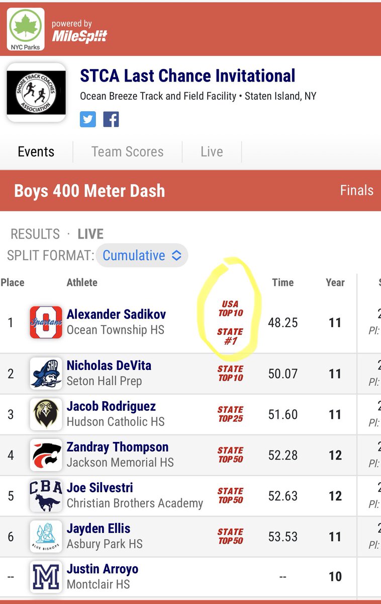 Ocean Township HS Track and Field tweet media