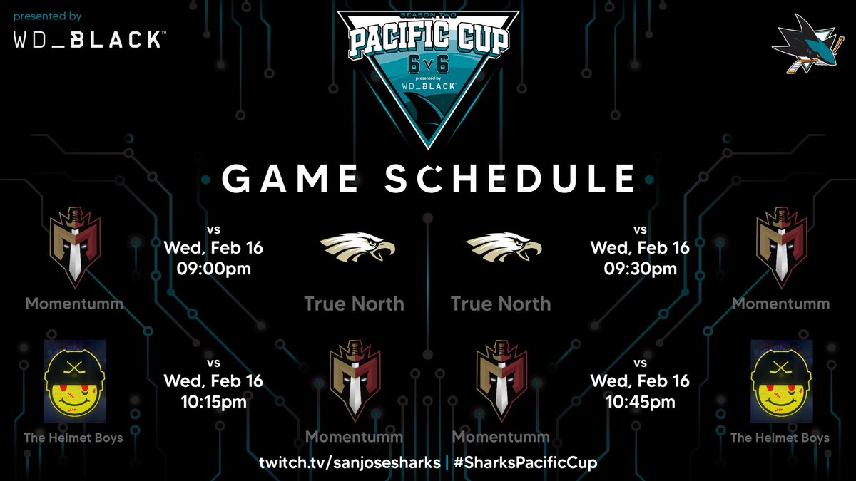 Momentum tweet media