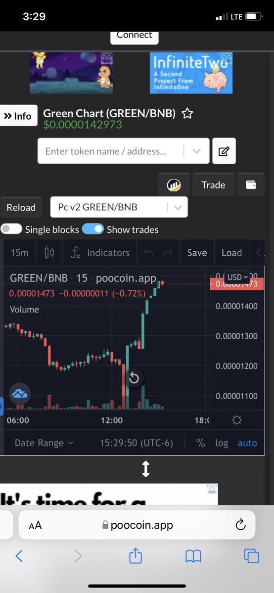 GreenChartBSC's tweet photo. @AltcoinDailyio And -- $Green &amp; Moon #TheGreenGoal https://t.co/UTWf8A3rYT
