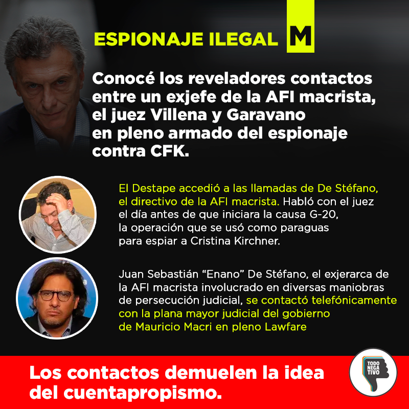 liscatania's tweet image. #CallCenterAFI

...accedió a las llamadas de #DeStéfano, el directivo de la #AFI macrista. Habló con el juez el día antes de que iniciara la causa G-20, la operación que se usó como paraguas para espiar a Cristina Fernandez de Kirchner.
bit.ly/3uP8HmW