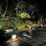 ツイートに含まれる画像