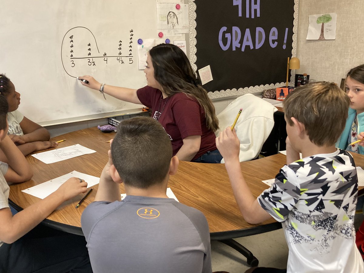 DrRhondaWade's tweet photo. Students learning math skills today from our talented and dedicated teachers! @FloresvilleISD @FnePrincipal https://t.co/VkTCurClOd