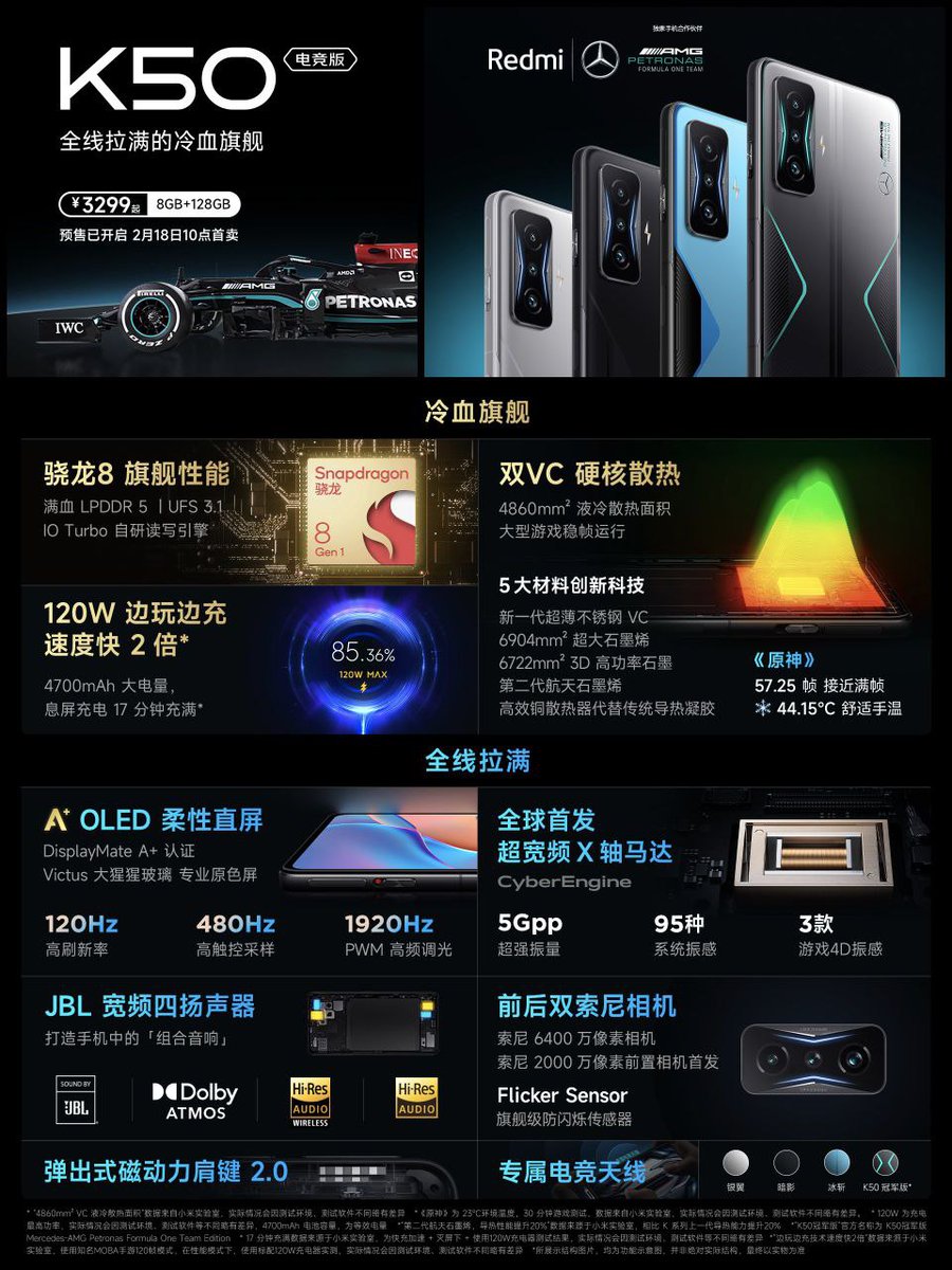 NishantBareilly's tweet photo. #redmik50gamingedition launched in china !
- 6.67" FHD+ Amoled display
- 120Hz refresh rate and MEMC
- Gorilla glass victus
- SD 8 Gen1 Chip
- 4700mAh battery with 120 watt charging
- WiFi 6
- UFS 3.1 storage - LPDDR5 RAM
#RedmiK50Gaming
#RedmiK50 https://t.co/yyRoOyNYqS