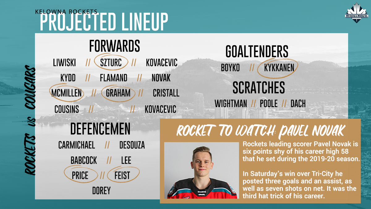 Kelowna_Rockets's tweet photo. Here's how we'll lineup against the big cats tonight https://t.co/AqXAhCEUEo