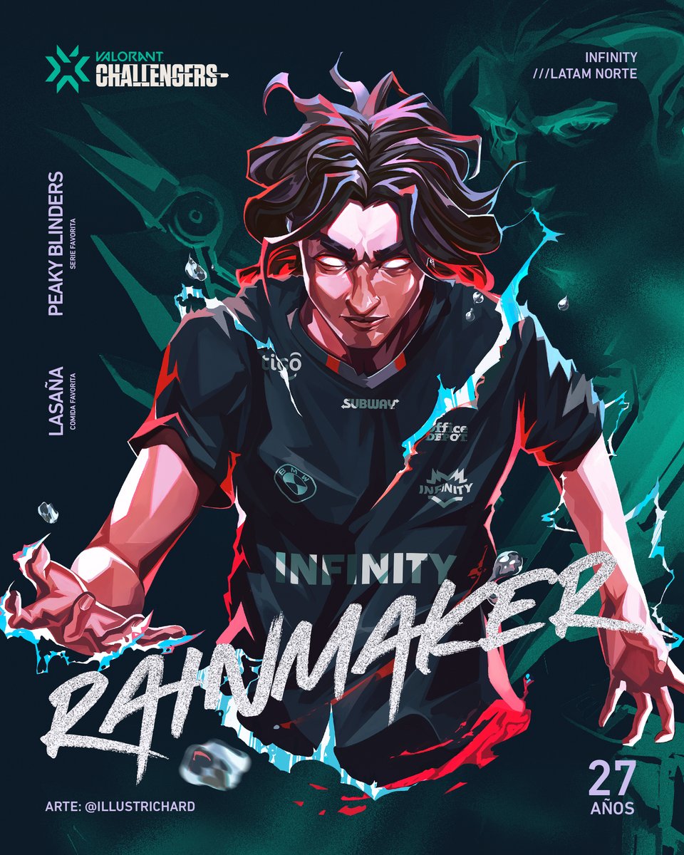 valesportsla's tweet image. Se avecina una tormenta ⛈️ #RainAhead de jueves a domingo con la furia de @RAINMAKER_fps🇬🇹 en el #VCTLatam

Consulta la programación y mira las partidas en valorantesports.com 📺

Arte por @IllustRichard