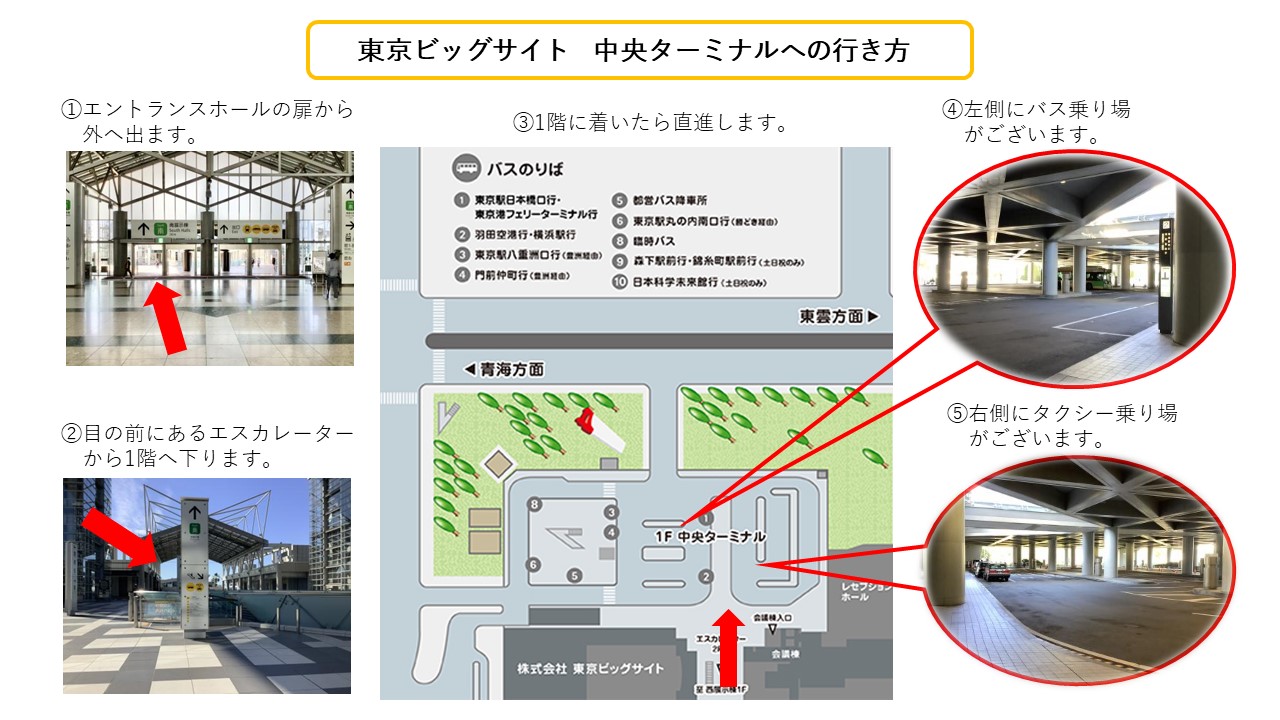 Tokyo Big Sight 公式 バス タクシー乗り場のご案内 バスやタクシーには 1階にある中央ターミナルからご乗車いただけます 中央ターミナルへの行き方は画像をご参照ください ビッグサイトへのアクセスはこちら T Co Tadfglfqzm