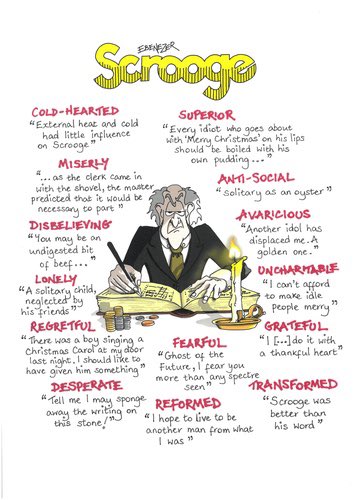 EnglishAtStNicholas (@stnicksenglish) on Twitter photo So proud of our Y11 students this week during mock week. Final English exam today with A Christmas Carol! You’ve got this. <a href="/StNicksYear10/">Year10StNicholas</a> So proud of our Y11 students this week during mock week. Final English exam today with A Christmas Carol! You’ve got this. <a href="/StNicksYear10/">Year10StNicholas</a>