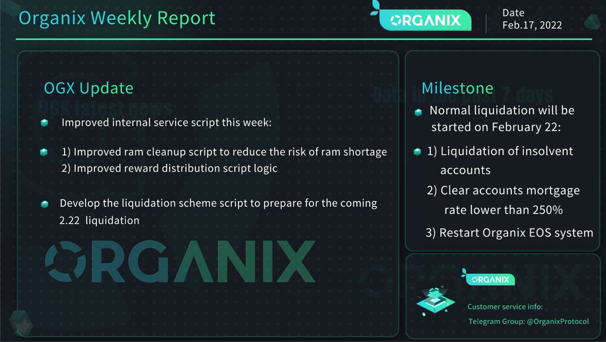 Organix Protocol tweet media
