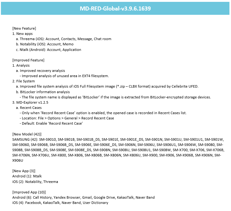 Mobil Cihaz Adli İnceleme Yazılımı Handcom With RED  için yeni sürüm v3.9.6.1639 yayımlandı. Yeni destekler ve iyileştirmeler yapıldı.