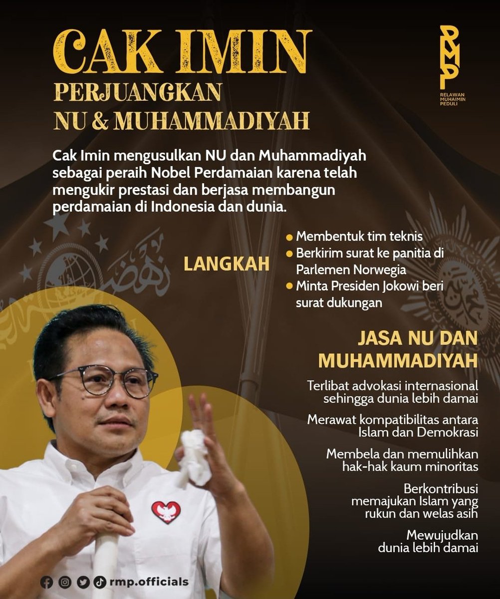 Setuju Gus, NU &amp; Muhammadiyah patut diperjuangkan raih Hadiah Novel, krn selama ini terbukti bisa menjaga kedamaian dan ketentuan Bangsa yg berpenduduk plural.
#LaporGusMuhaiminAja

<a href="/cakimiNOW/">A Muhaimin Iskandar</a>
<a href="/DPP_PKB/">DPP PKB</a> 
<a href="/EmHasanuddin/">M Hasanuddin Wahid</a> 
<a href="/Jazilul_Fawaid/">Jazilul Fawaid</a> 
<a href="/imansyukri/">Iman Sukri</a> 
<a href="/malik_haramain/">malikharamain</a> 
@Muhaiminbagus1