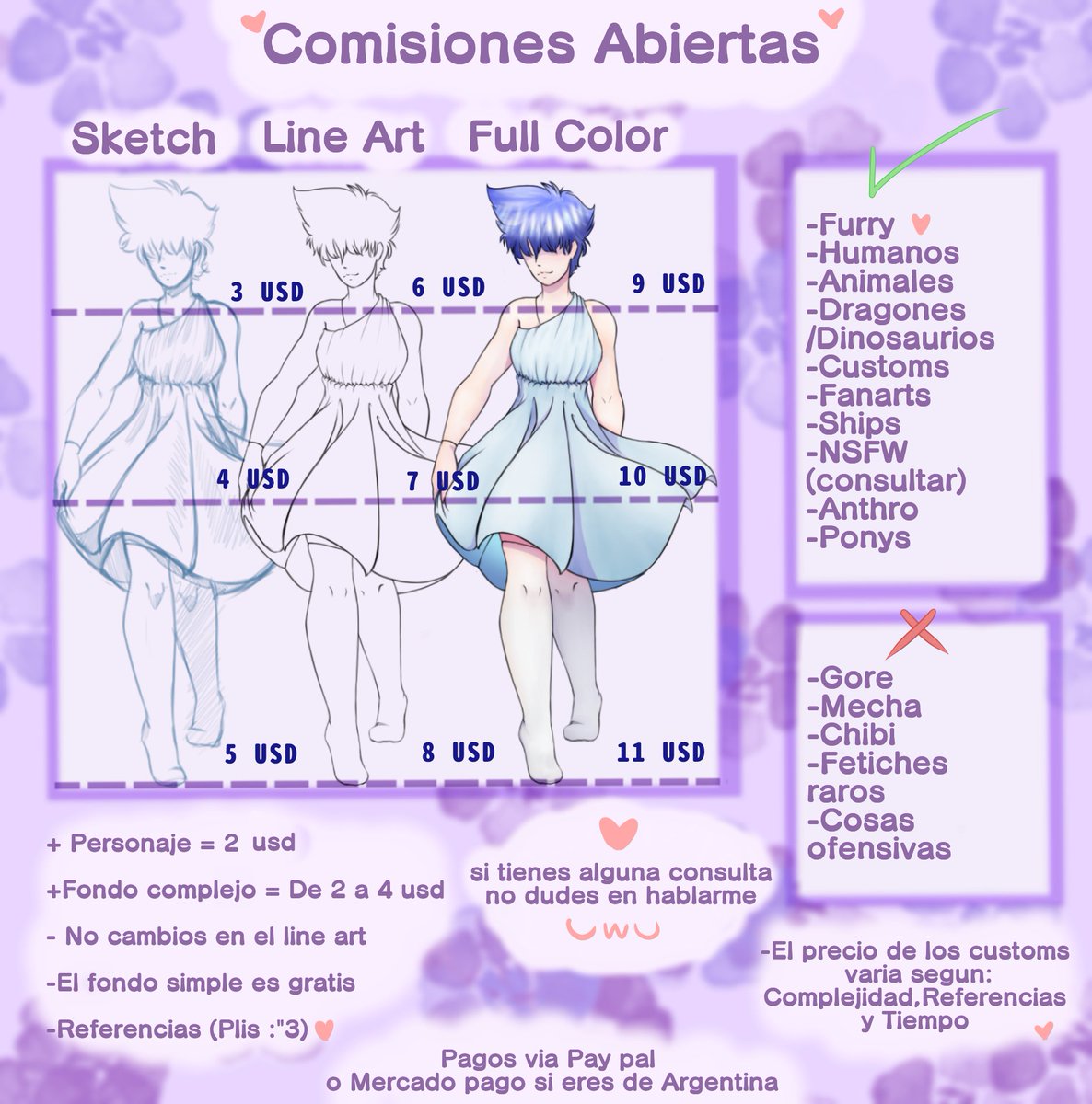 NeruHichy's tweet photo. Pequeรฑa actualizaciรณn uwu
#comissionsopen #ComisionesAbiertas #furrycommissions #animecomissions #customs #furry https://t.co/0T2DgPPOAR